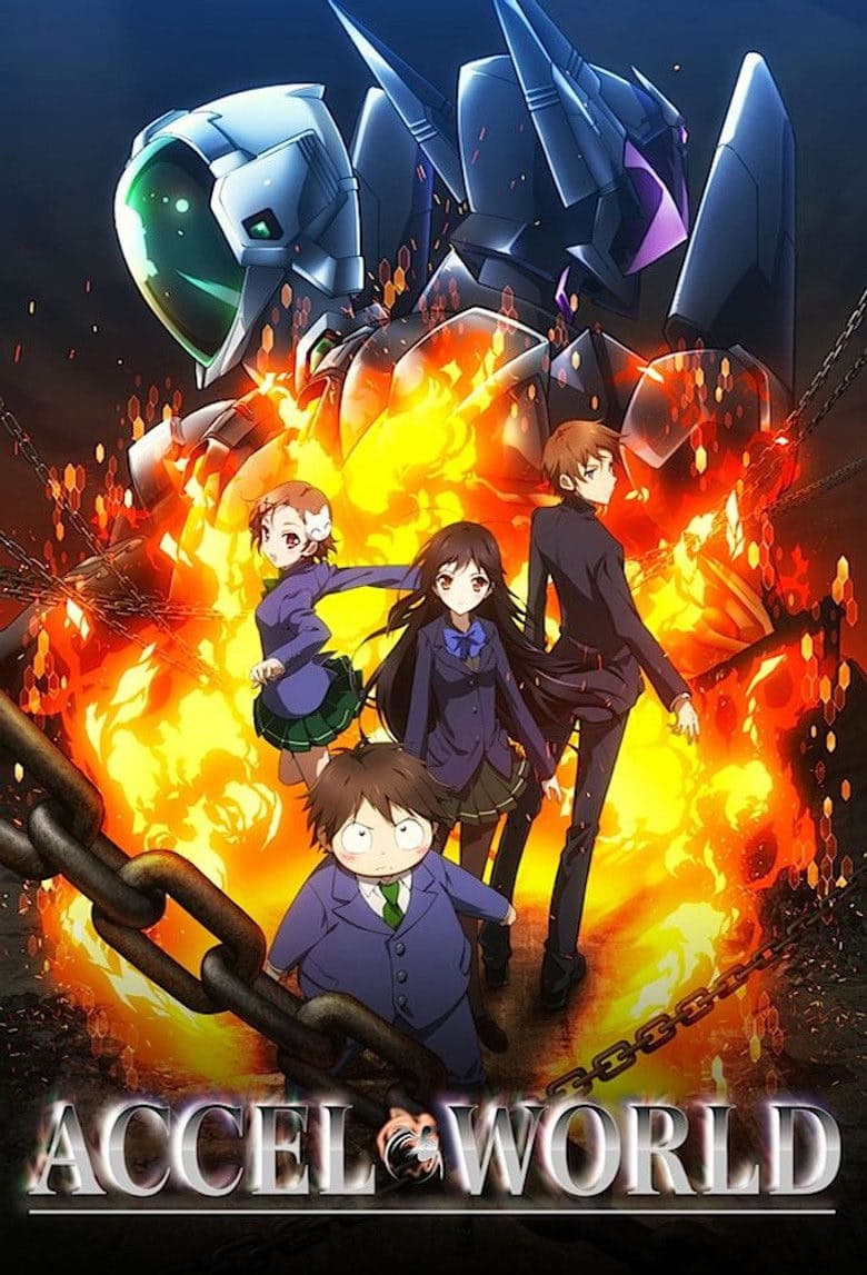 Accel World 1. Sezon Posteri