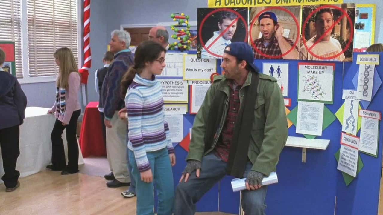 Gilmore Girls 6. Sezon 9. Bölüm kapak